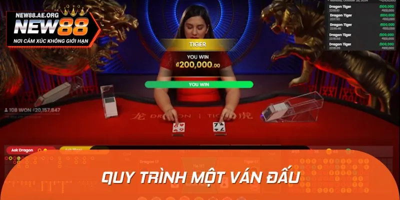 Quy trình diễn ra một ván cược khi chơi game Rồng hổ