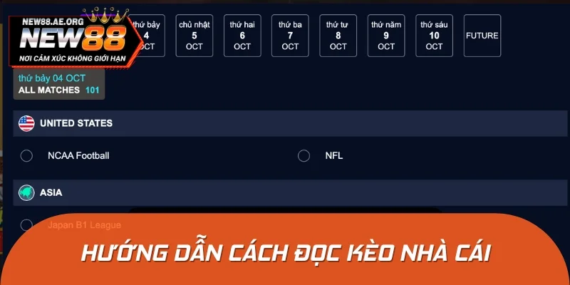 Tìm hiểu cách đọc bảng kèo chính xác, chi tiết