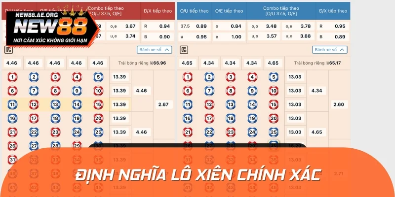 Giải đáp ý nghĩa của lô xiên cho ai chưa biết