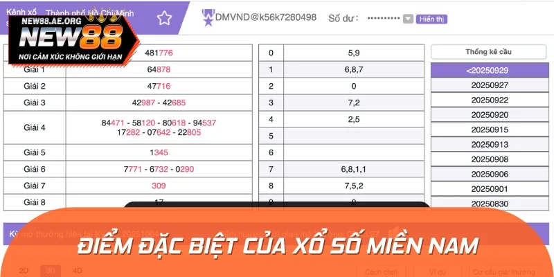 Chia sẻ một số điều nổi bật của xổ số miền Nam